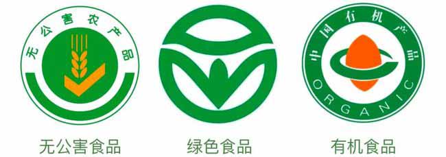 有机产品和有机食品、绿色食品、无公害食品是什么关系?